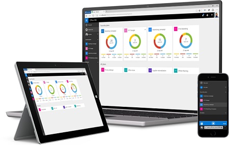 Dsktop computer, tablet and phone showing Microsoft Planner interface